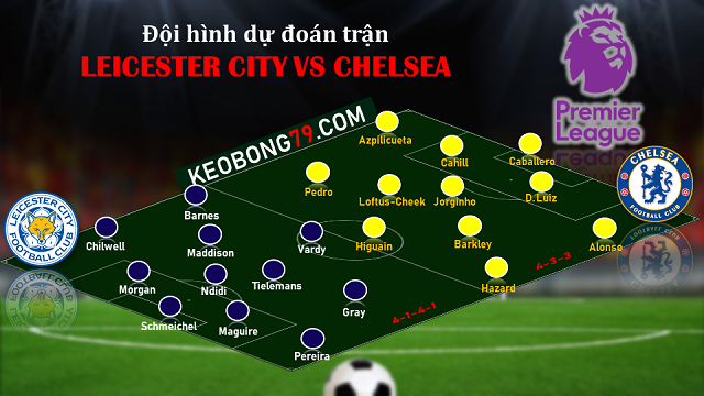 nhan dinh soi keo leicester vs chelsea