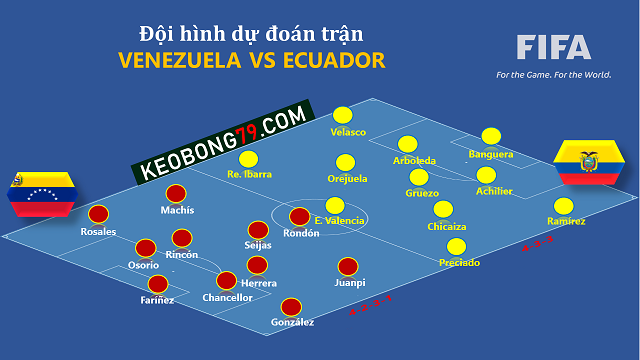 nhan dinh venezuela vs ecuador
